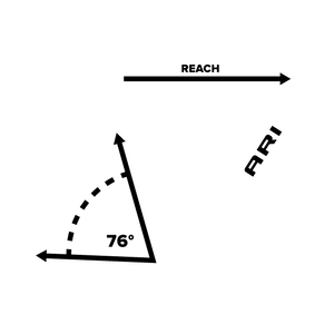 All-New Geometry