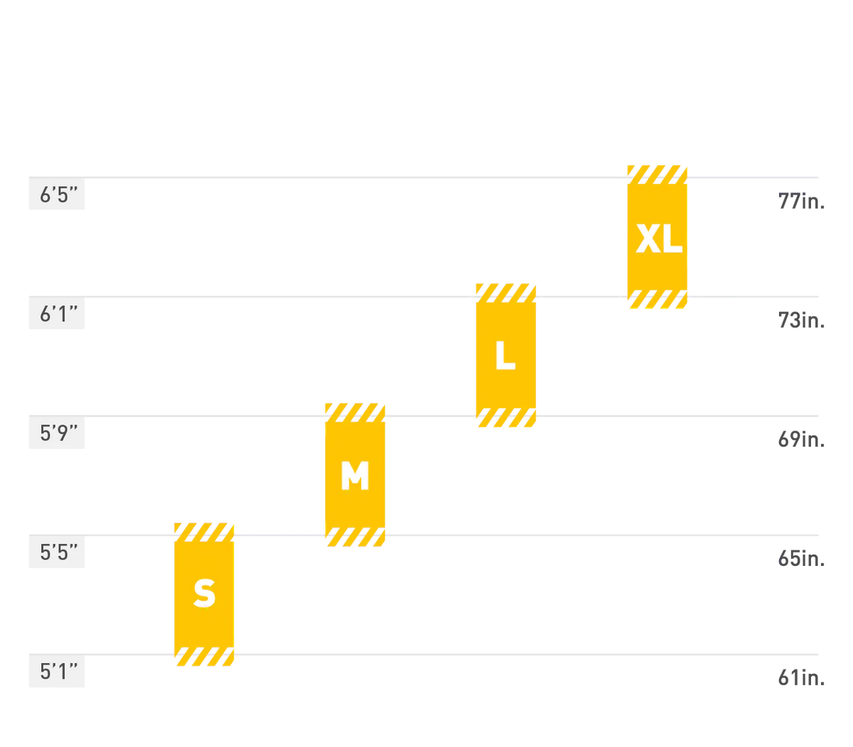 Sizing Guide