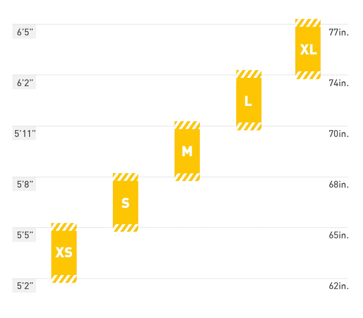 Sizing chart for the Shafer 2.0 Comp and Elite by rider height, sizes XS to XL